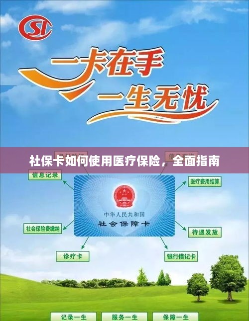 社保卡医疗保险使用指南，全面解析使用流程-图1