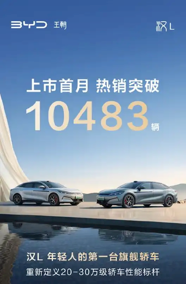 首搭兆瓦闪充技术,比亚迪汉L和唐L新车型上市首月销量突破万台大关-图1 首搭兆瓦闪充技术,比亚迪汉L和唐L新车型上市首月销量突破万台大关-图1