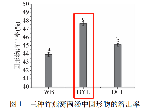 被误解的厨房神器,强烈推荐!-图3 被误解的厨房神器,强烈推荐!-图3