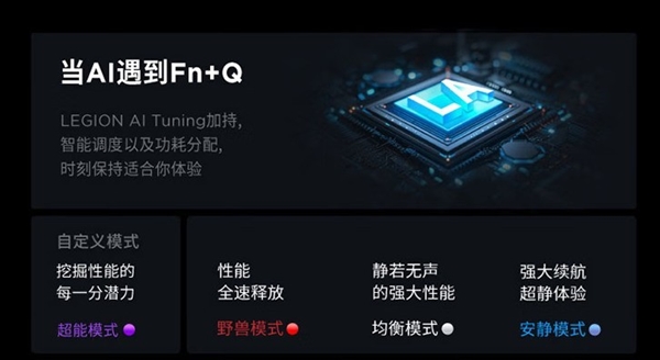 游戏本不超频背后的原因揭秘-图2 游戏本不超频背后的原因揭秘-图2