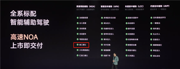 工信部严抓智能驾驶监管,从业者称影响有限-图9 工信部严抓智能驾驶监管,从业者称影响有限-图9