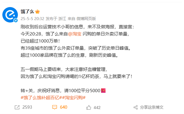 饿了么淘宝闪购单日外卖订单破千万,全国39城创下新纪录-图1 饿了么淘宝闪购单日外卖订单破千万,全国39城创下新纪录-图1