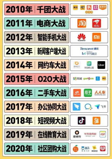 欧洲AI产业崛起的关键，呼唤统一领导和强势推动者-图13