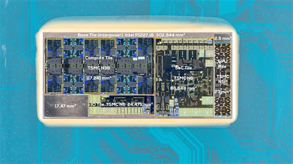 酷睿Ultra 200S内核揭秘，台积电主导生产，Intel提供22nm基板技术-图1