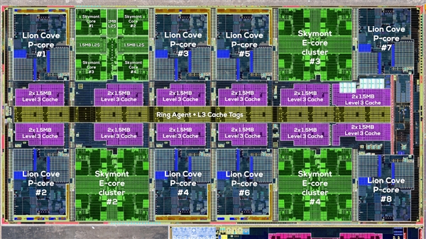 酷睿Ultra 200S内核揭秘，台积电主导生产，Intel提供22nm基板技术-图2