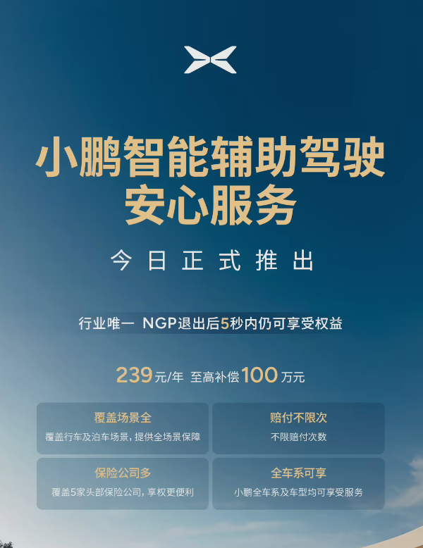 小鹏辅助驾驶安心服务详解,车险赔付不足部分至高补偿100万!-图1 小鹏辅助驾驶安心服务详解,车险赔付不足部分至高补偿100万!-图1