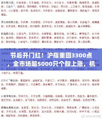 沪指节后开门红,超五千只个股上涨,机构看好港股进攻机会-图1 沪指节后开门红,超五千只个股上涨,机构看好港股进攻机会-图1