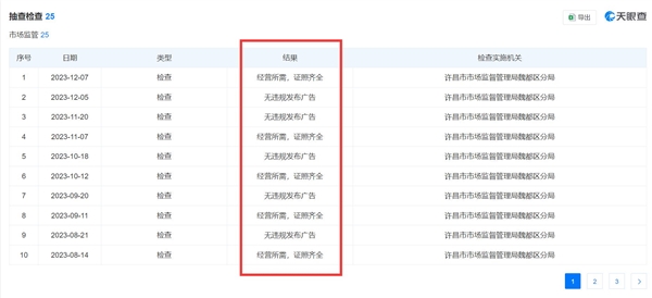 良心企业胖东来珠宝,一年内25次抽检全合规-图3 良心企业胖东来珠宝,一年内25次抽检全合规-图3