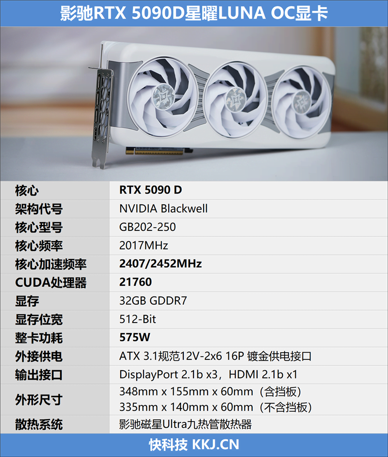影驰RTX 5090 D星曜LUNA OC显卡评测,旗舰性能之巅,独特磁吸设计助力瞬间满血复活-图2 影驰RTX 5090 D星曜LUNA OC显卡评测,旗舰性能之巅,独特磁吸设计助力瞬间满血复活-图2