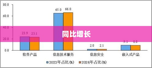 多家车企四月新能源车销量飙升,比亚迪持续领先,吉利销量同比增长超140%-图1 多家车企四月新能源车销量飙升,比亚迪持续领先,吉利销量同比增长超140%-图1