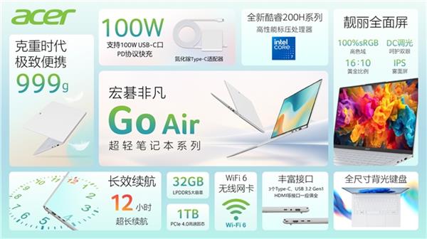 时尚圈瞩目焦点,宏碁非凡Go Air引领超轻风尚,成为2025新潮流之选-图2 时尚圈瞩目焦点,宏碁非凡Go Air引领超轻风尚,成为2025新潮流之选-图2