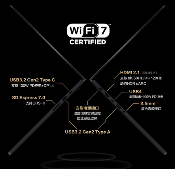 华硕ProArt创艺本ProArt创16 2025新品上市，AMD HX处理器RTX 5070显卡配置，售价仅15999元-图8