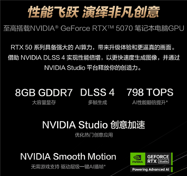 ProArt 创16 2025,RTX 50系首款创作本,高效AI创作今日开售-图2 ProArt 创16 2025,RTX 50系首款创作本,高效AI创作今日开售-图2