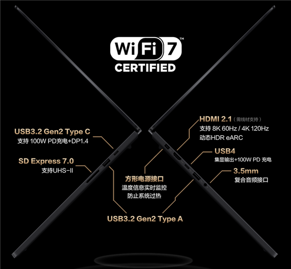 ProArt 创16 2025,RTX 50系首款创作本,高效AI创作今日开售-图7 ProArt 创16 2025,RTX 50系首款创作本,高效AI创作今日开售-图7