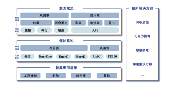 宁王赴港IPO聆讯通过，市值有望达万亿-图1