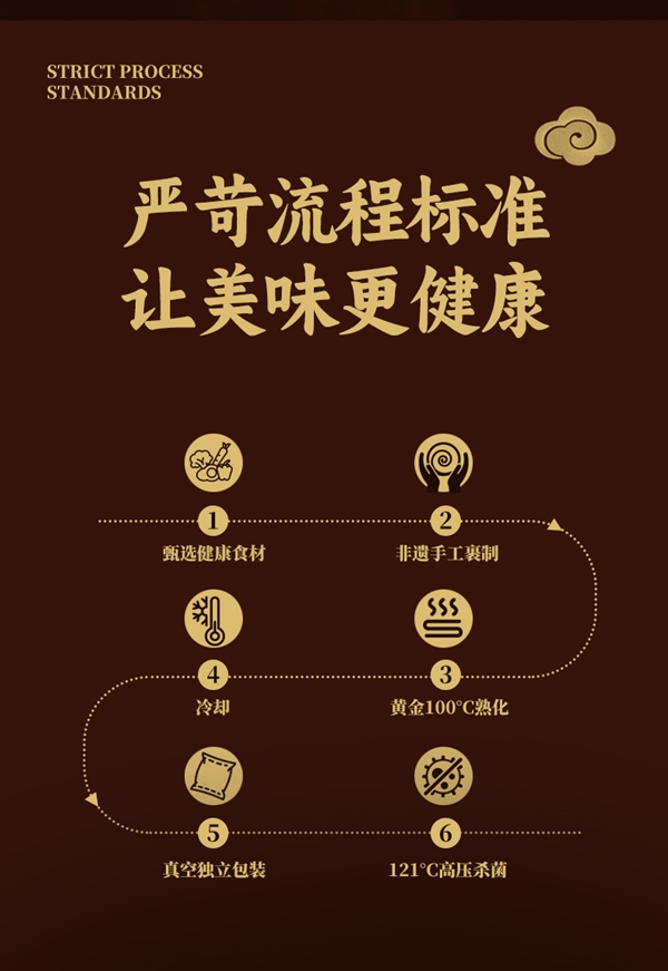 双汇三线五花肉大肉粽半价大促，小英斋金枕粽粽香四溢，四只仅需半价优惠！-图5