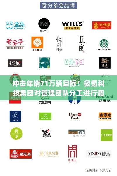 极氪科技集团调整管理团队分工,冲击年销71万辆目标!-图1 极氪科技集团调整管理团队分工,冲击年销71万辆目标!-图1