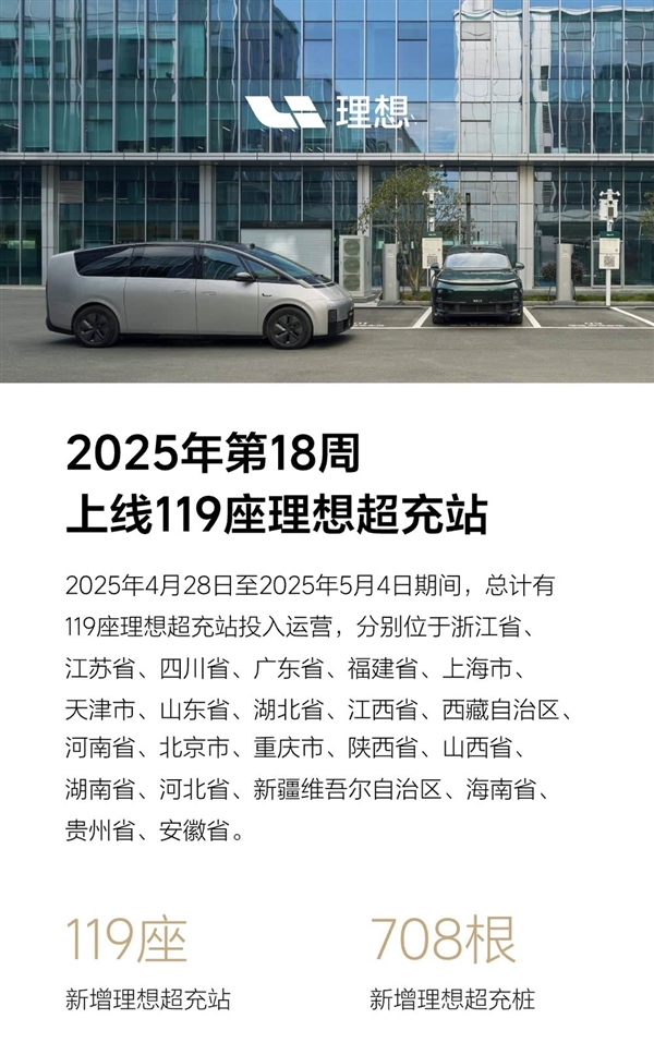 理想汽车一周销量报告，销售突破1.14万台-图2