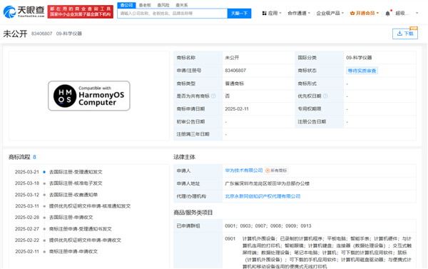 华为鸿蒙电脑商标申请,国产操作系统内核重构新篇章-图1 华为鸿蒙电脑商标申请,国产操作系统内核重构新篇章-图1