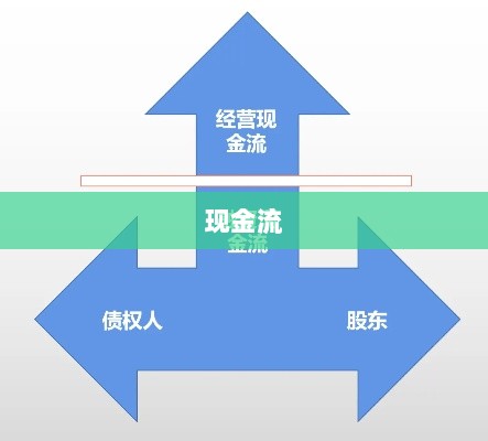 扩大保险资金长期投资试点范围,推动中长期资金入市——自由现金流ETF易方达成交活跃-图1 扩大保险资金长期投资试点范围,推动中长期资金入市——自由现金流ETF易方达成交活跃-图1