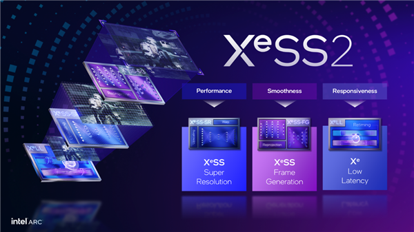 Intel XeSS游戏突破200款，XeSS 2达19款，帧率飙升四倍！-图7