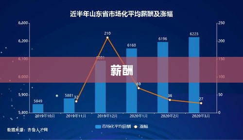 揭秘新势力高管与传统车企高管薪资差异,李想薪酬真相揭晓,实际年薪并非传闻的6.39亿,而是266万元!-图1 揭秘新势力高管与传统车企高管薪资差异,李想薪酬真相揭晓,实际年薪并非传闻的6.39亿,而是266万元!-图1