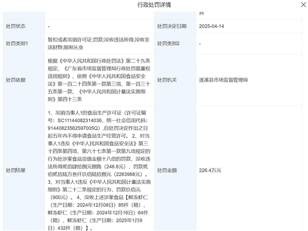 涉事企业现状揭秘，保水虾仁事件曝光后违法所得被没收并遭罚款-图3