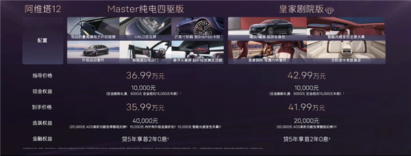限时特惠!全新2025款阿维塔12上市,同级唯一配备大三激光雷达-图5 限时特惠!全新2025款阿维塔12上市,同级唯一配备大三激光雷达-图5