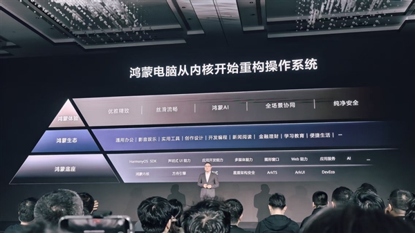 华为鸿蒙PC登场，全面迈向鸿蒙时代！-图2