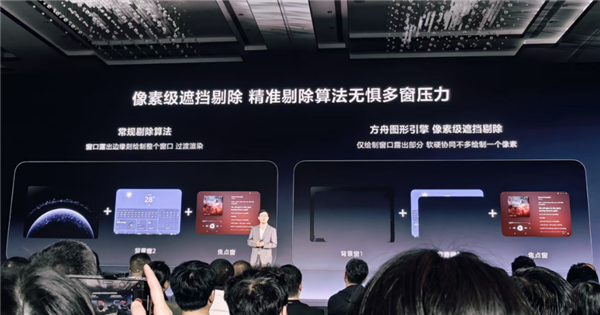华为鸿蒙PC搭载方舟图像引擎实现多窗流畅运行与像素级遮挡剔除功能-图4 华为鸿蒙PC搭载方舟图像引擎实现多窗流畅运行与像素级遮挡剔除功能-图4