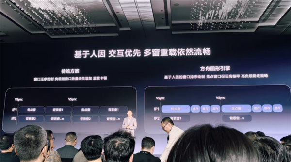 华为鸿蒙PC搭载方舟图像引擎实现多窗流畅运行与像素级遮挡剔除功能-图2 华为鸿蒙PC搭载方舟图像引擎实现多窗流畅运行与像素级遮挡剔除功能-图2