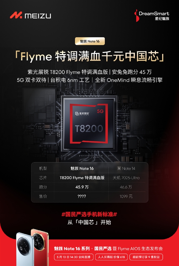魅族Note 16系列宣布五年流畅运行，紫光展锐T8200芯片加持下的性能飞跃-图2