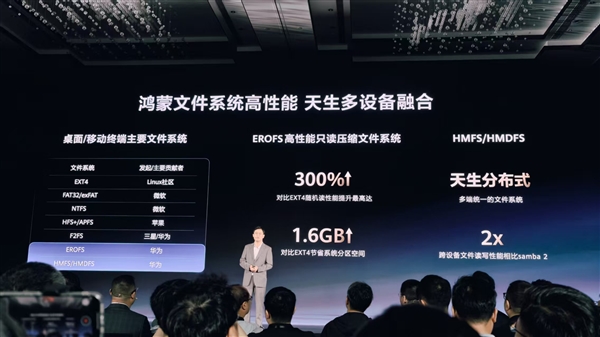 华为鸿蒙电脑发布，全新操作系统界面亮相，底部Dock栏设计更快捷美观，超越Windows！-图19