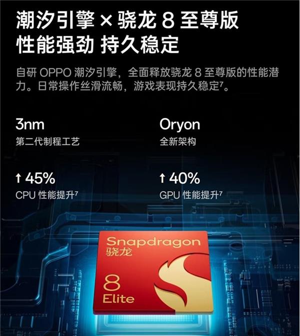 鲁大师4月新机性能榜，骁龙8至尊领先版性能登顶，OPPO流畅度持续领跑，AI表现亮眼-图4