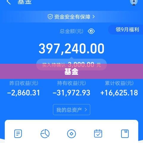 基金公司热议高质量发展行动方案，聚焦浮动管理费率主动权益基金的深度解读-图1