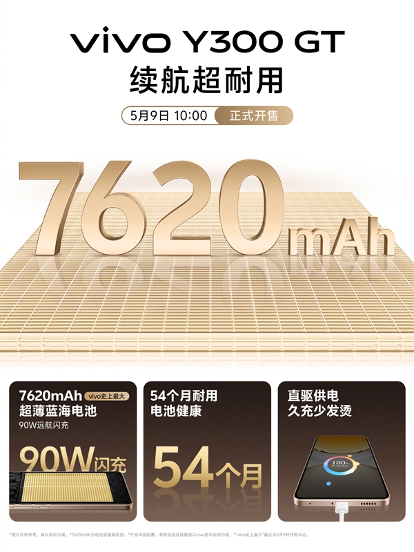 vivo Y300 GT支持直驱供电:绕过电池 边充边玩不发烫-图2 vivo Y300 GT支持直驱供电:绕过电池 边充边玩不发烫-图2