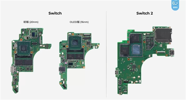 Switch 2处理器曝光，GPU性能不及RTX 3050-图2
