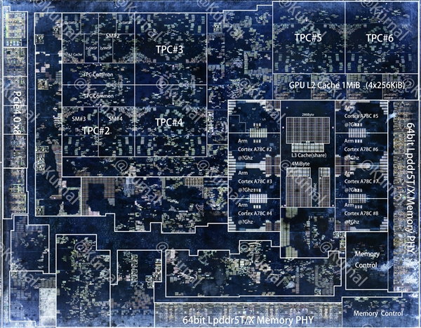 Switch 2处理器曝光，GPU性能不及RTX 3050-图4