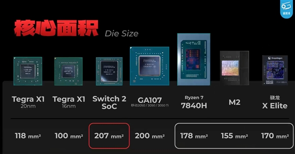 Switch 2处理器曝光，GPU性能不及RTX 3050-图3