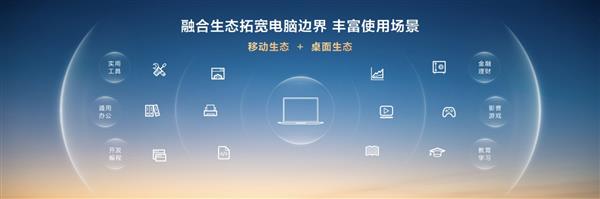鸿蒙系统电脑端首秀,重构生态版图,开启全场景操作系统新纪元-图2 鸿蒙系统电脑端首秀,重构生态版图,开启全场景操作系统新纪元-图2