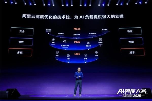 阿里云发布第九代Intel实例,重塑企业级计算标杆,庆祝弹性计算十五周年-图1 阿里云发布第九代Intel实例,重塑企业级计算标杆,庆祝弹性计算十五周年-图1