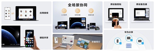 华为鸿蒙电脑将搭载HarmonyOS 5，老机型不支持升级，全新系统重磅来袭-图3