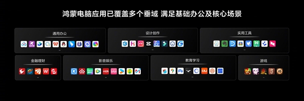 华为鸿蒙电脑将搭载HarmonyOS 5，老机型不支持升级，全新系统重磅来袭-图5