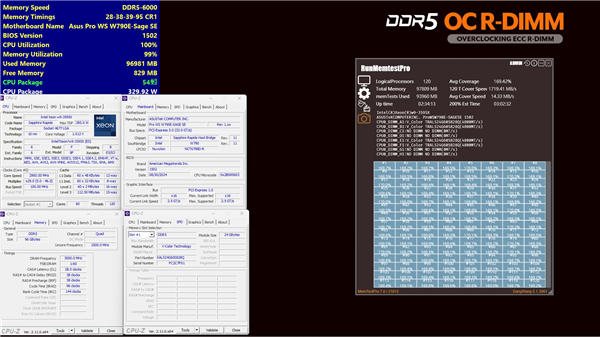 全球首款DDR5 RDIMM RGB内存发布,容量高达512GB,支持超频功能-图4 全球首款DDR5 RDIMM RGB内存发布,容量高达512GB,支持超频功能-图4