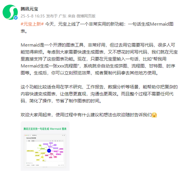 腾讯元宝新功能，一句话生成Mermaid图表体验来袭-图1