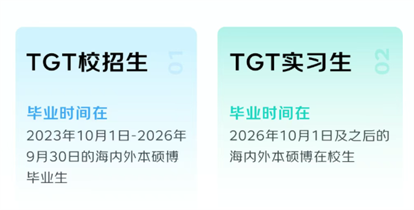 京东启动顶尖青年技术天才计划，薪酬无上限，招募技术新星-图2