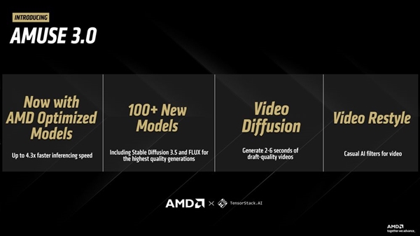 AMD Amuse 3.0平台体验,AI优化模型与视频生成功能大放异彩-图2 AMD Amuse 3.0平台体验,AI优化模型与视频生成功能大放异彩-图2