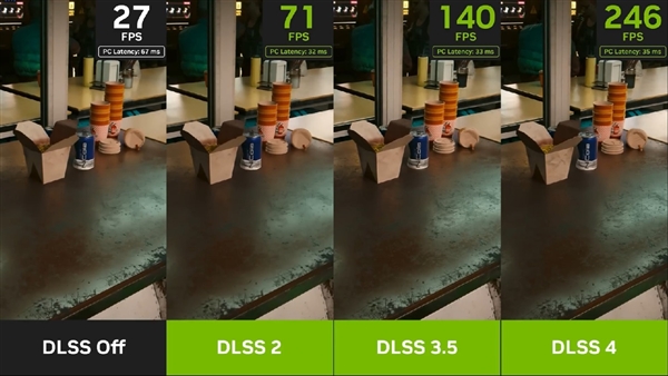 Reflex 2黑科技解析,电竞硬件的外挂之路-图3 Reflex 2黑科技解析,电竞硬件的外挂之路-图3