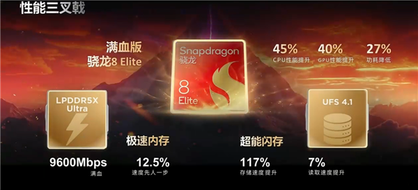 联想拯救者平板Y700四代发布,搭载骁龙8至尊版,性能强悍,国补价起!-图5 联想拯救者平板Y700四代发布,搭载骁龙8至尊版,性能强悍,国补价起!-图5