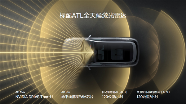 理想L7与L8焕新版上市,升级大电池,起售价调整至30.18万与32.18万元-图5 理想L7与L8焕新版上市,升级大电池,起售价调整至30.18万与32.18万元-图5